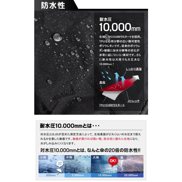 レインハット メンズ Edwin エドウィン 撥水 レディース 大きいサイズ 防水 レインハット デニム風 黒 通気性 メッシュ付き Buyee Buyee Japanese Proxy Service Buy From Japan Bot Online