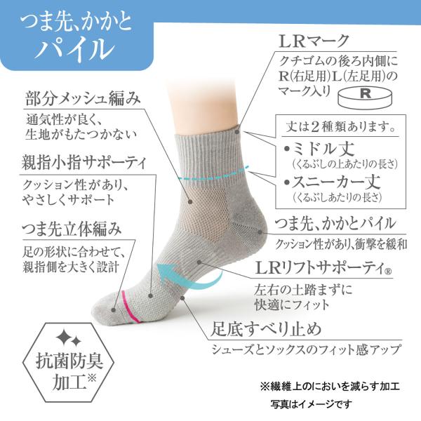 アツギ ATSUGI クリアビューティアクティブ RUNNING ランニング すべり止め付 スニーカー丈 1足 レディース ソックス 靴下 衝撃をやわらげる 左右編み