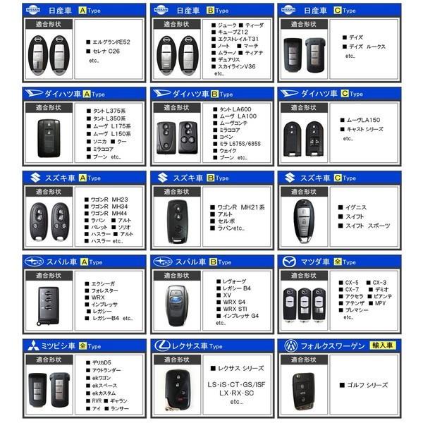スマートキーケース キーレス キーカバー トヨタ ホンダ 日産 スバル