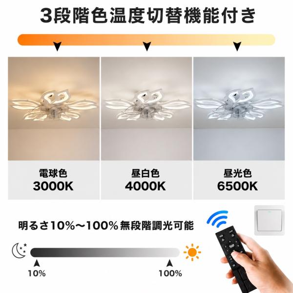 �V�[�����O�t�@�� �k�� �É� �V�[�����O�t�@�����C�g �������F LED �Ɩ���� �V�[�����O���C�g DC���[�^�[ 6��~12�� APP�Ή� 6�i�K���� �y�� �����R�� ���r���O ���i�摜3