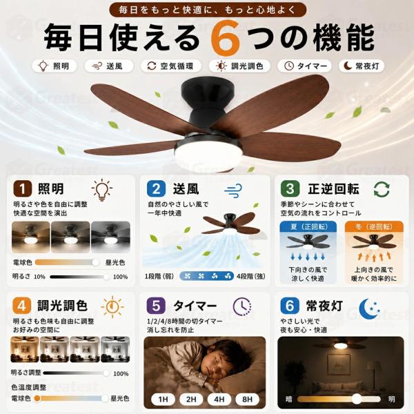 �y���[�z�V�[�����O�t�@�����C�g �V�[�����O�t�@�� LED �������F 8��~12�� �t�@���t���Ɩ� ��@ DC���[�^�[ APP �����R���t�� �V�[�����O���C�g ���r���O ���i�摜2