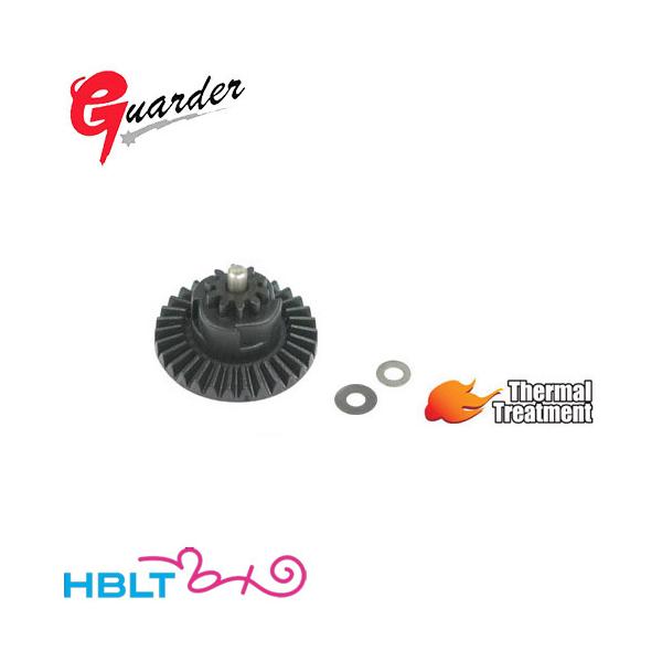 K[_[ xxMA  Ver2 Ver3 p