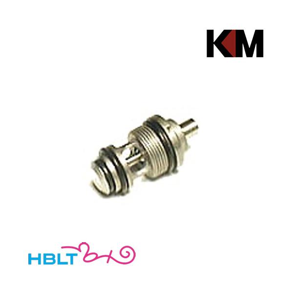 KM-Head }C fU[gC[O V^p TNMKou (}KWou)