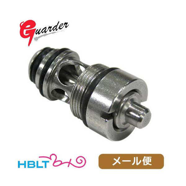 K[_[ nCAEgvbg ou }C fU[gC[O p [ Ήi