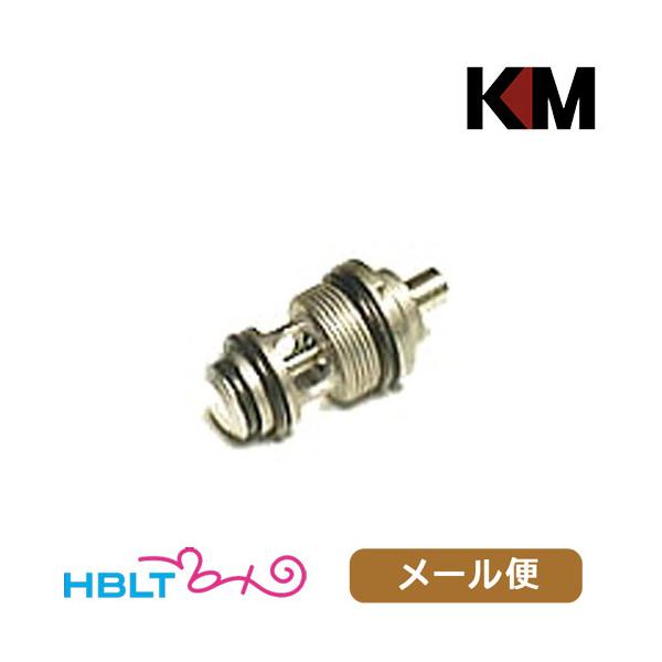KM-Head }C fU[gC[O V^p TNMKou (}KWou) [ Ήi