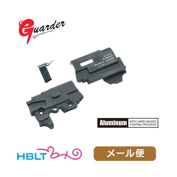 K[_[  zbvAbv`o[ }C KXu[obN SIG P226 P226E2 p [ Ήi