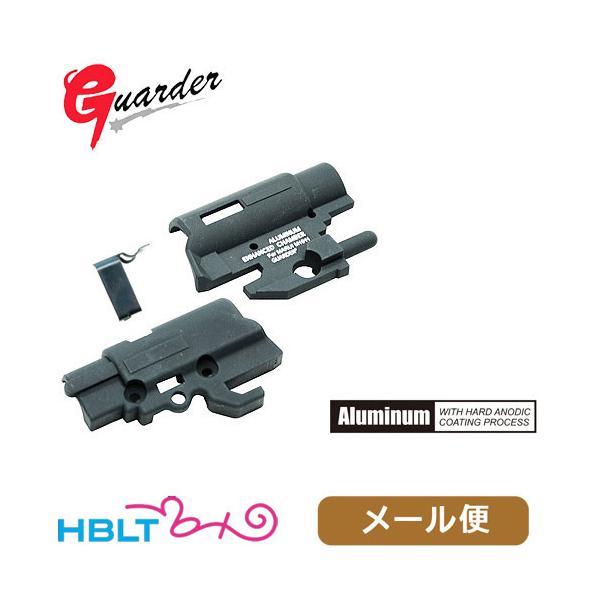 K[_[  zbvAbv`o[ }C KXu[obN Rg Kog M1911 MEU fgjNX p [ Ήi