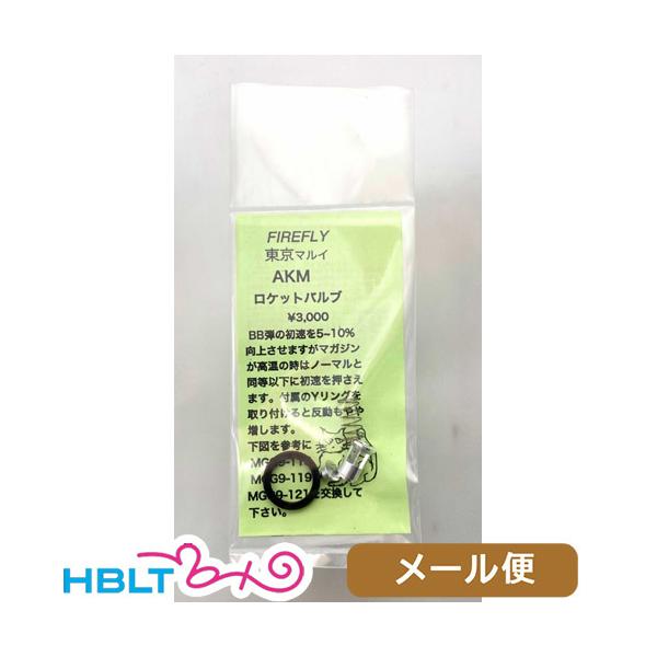 t@CAtC Pbgou }C KXu AKM p [ Ήi