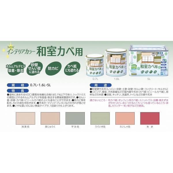 あすつく対応 アサヒペン ｎｅｗ水性インテリアカラー屋内カベ ５ｌ エルクベージュ 壁紙の上からそのまま塗れる Buyee Buyee Jasa Perwakilan Pembelian Barang Online Di Jepang