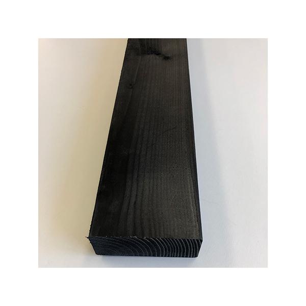 yCgo[2×4 ubN h I fCAEH[ uR ؖځiX܎̂݁jiJbgj