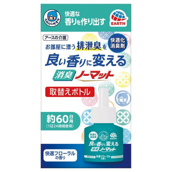 �A�[�X���� EARTH �w���p�[�^�X�P �ǂ�����ɕς��� ���L�m�[�}�b�g ��ւ��{�g�� ���K�t���[�����̍��� (�R���p�N�g�։�)