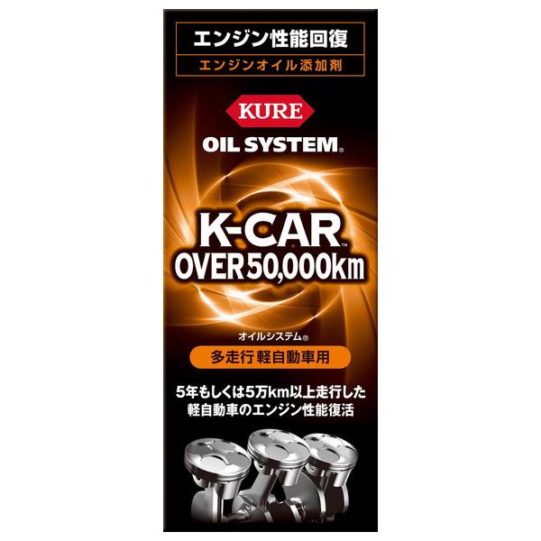 H KURE OIL SYSTEM ICVXe s yԗp 2124