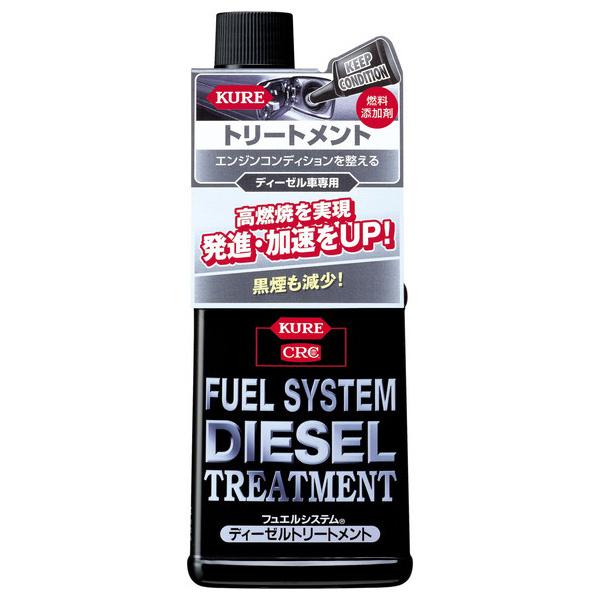 H KURE FUEL SYSTEM tGVXe fB[[g[gg 2302