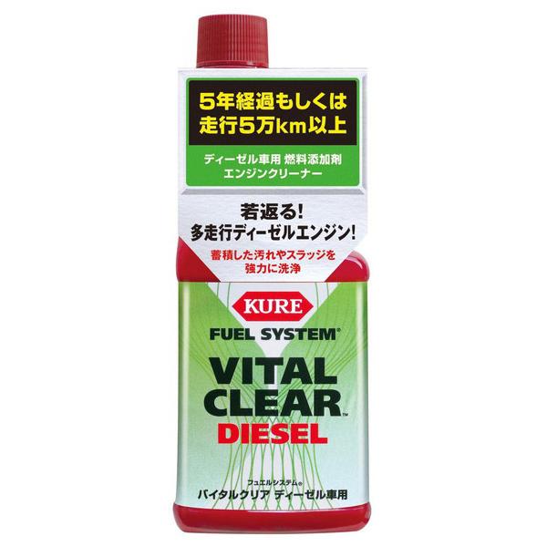 H KURE FUEL SYSTEM tGVXe oC^NA fB[[ԗp 2113