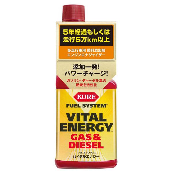 H KURE FUEL SYSTEM tGVXe oC^NA yԗp 2115