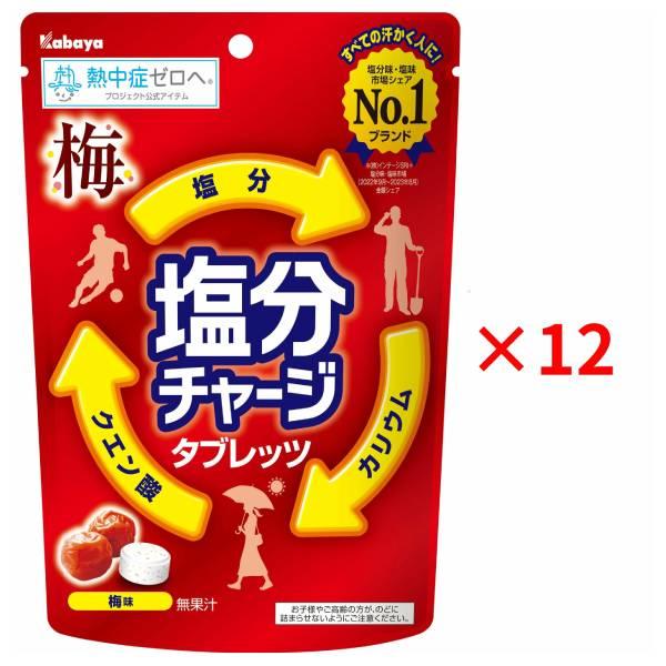 手軽に素早く塩分補給できるタブレットです。様々な年代の方に味わっていただける梅味。名称：清涼菓子原材料名：砂糖(国内製造)、ブドウ糖、水飴、食塩、乳糖/添加物：クエン酸Na、クエン酸、乳化剤、塩化K、香料、フマル酸Na、着色料(ビタミンB2...