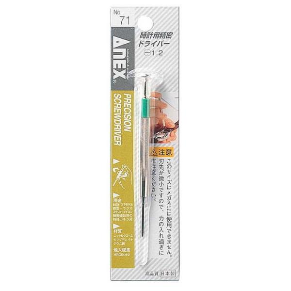 ANEX vphCo[