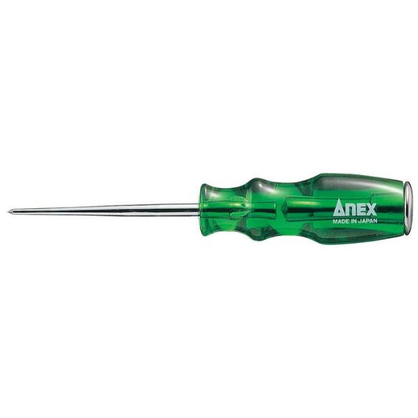 ANEX XNb`AE