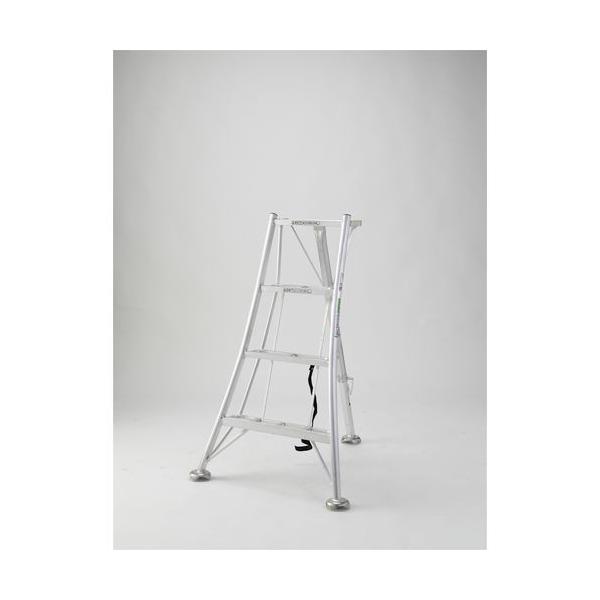 ALINCO(ACR) A~Or KWX120