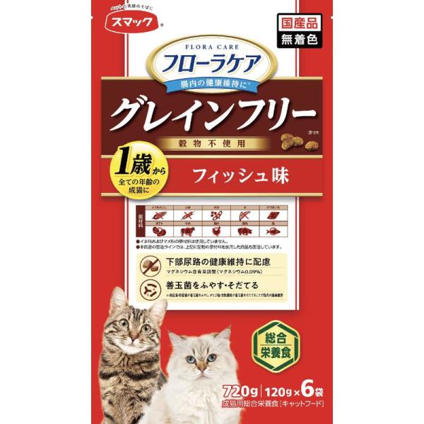 フローラケアCAT フィッシュ味 ( セット)