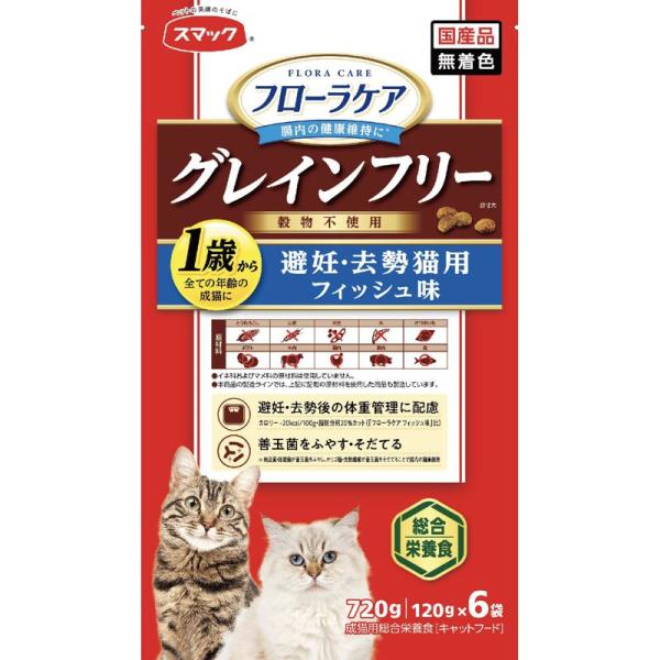 フローラケアCAT 避去フィッシュ ( セット)