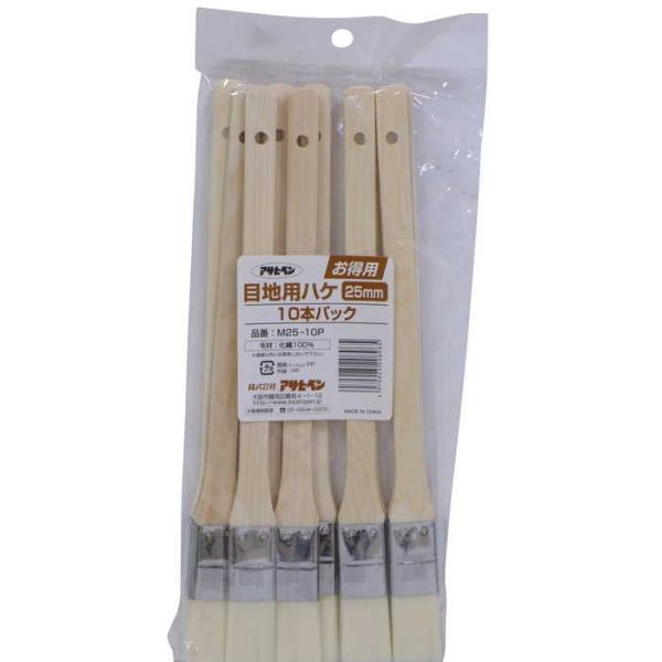 ATqy pڒnp10{pbN 25mm M25-10P