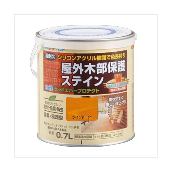 AgnEXyCg EbhGo[veNg CgI[N 0.7L