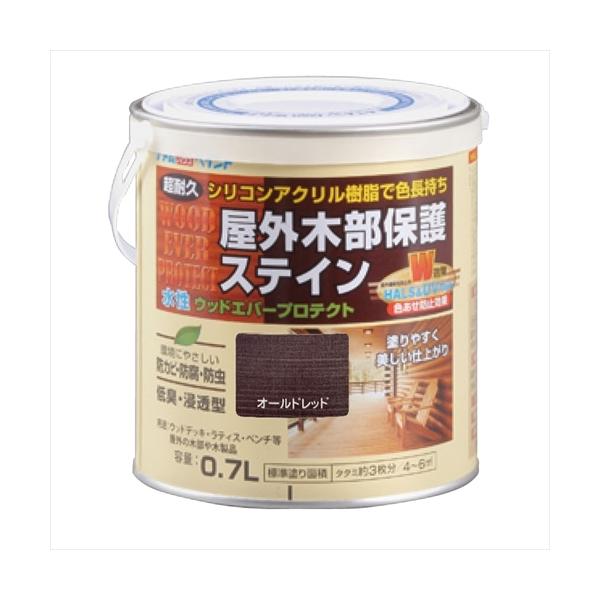 AgnEXyCg EbhGo[veNg I[hbh 0.7L