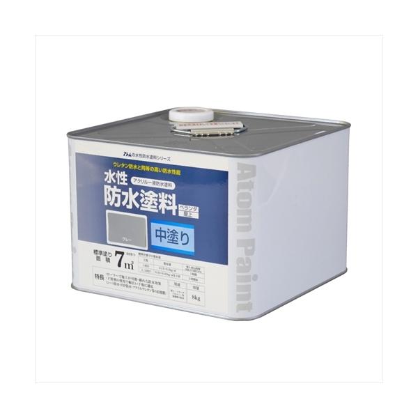 AgnEXyCg hh h O[ 8kg