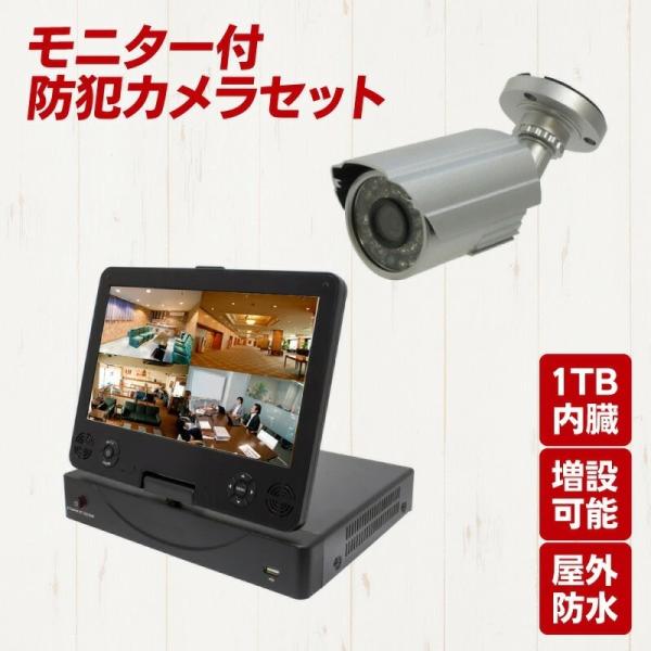 hƃJZbg j^[t^@ hƃJ ĎJ HDD1TB CVBS AiO j^[Zbg 10C`j^[ h O  ƒp DVR