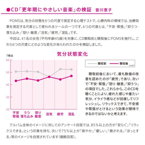 試聴できます 更年期にやさしい音楽ヒーリング Cd 音楽 癒し ヒーリングミュージック 不眠 ヒーリング Buyee Buyee 日本の通販商品 オークションの代理入札 代理購入