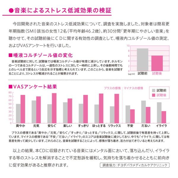 試聴できます 更年期にやさしい音楽ヒーリング Cd 音楽 癒し ヒーリングミュージック 不眠 ヒーリング Buyee Buyee 日本の通販商品 オークションの代理入札 代理購入