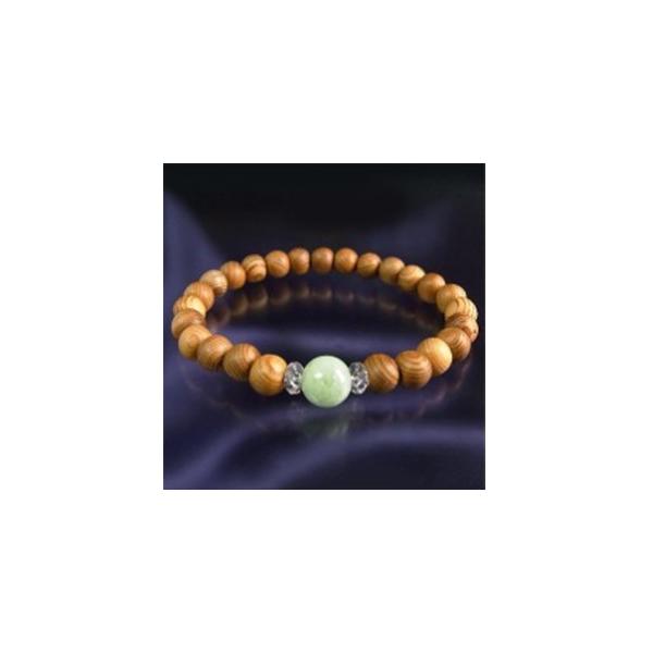 vŐuXbg QZbg X̂E߃v[g撆B