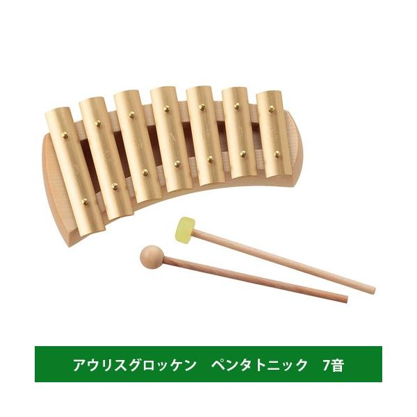 AEX AEXObP y^gjbN 7 - ᔠ