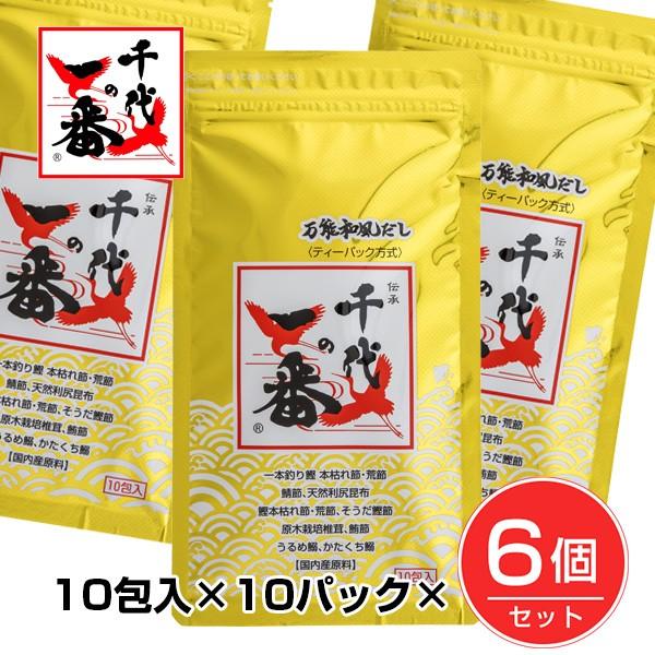 ̈ a S[h 10×10pbN×6Zbg - ̈