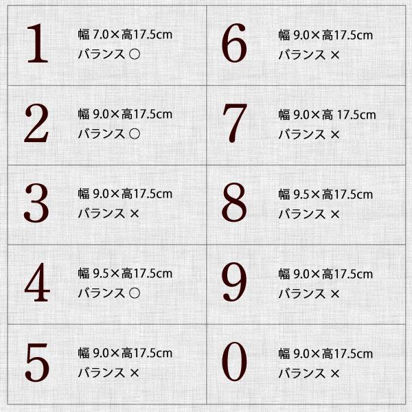木製アルファベット文字 ナンバー ｈｇｐ明朝体 ｌサイズ高さ17 5cm基準 数字 ナンバー 飾り ディスプレイ 記念日 イベント 誕生日 Heart Box 通販 Yahoo ショッピング