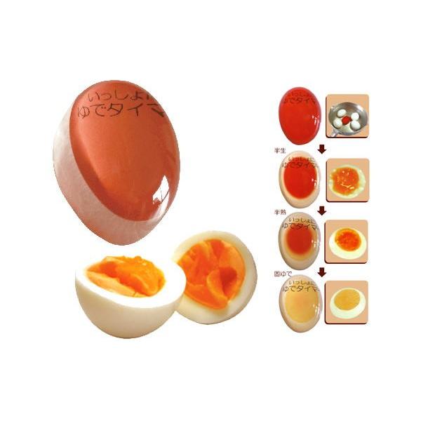 Ɂ@Ń^C}[×5Zbg Lb`^C}[ n܂ ܂  ʎq  n ł Lb` n  