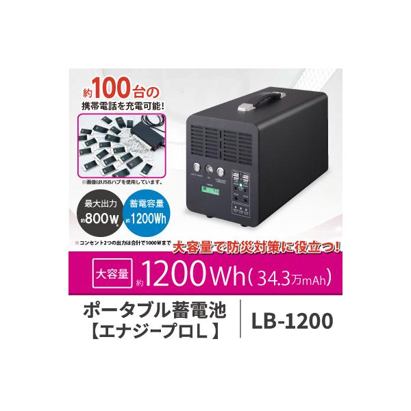 |[^u~dr GiW[vL LB-1200 X}z ^ubg[d d ЊQ nk 펞 ƒp~dr  O Ԓ AEghA