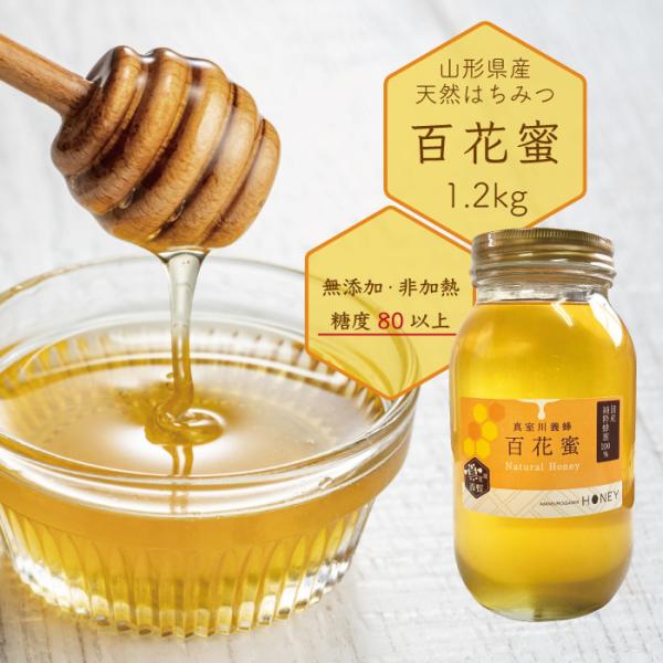 heartlandfarm_mamurogawahoney- heartlandfarm_mamurogawahoney-