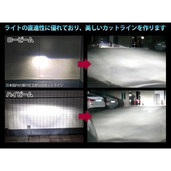 小型プロジェクター H4 Hi Lo Ledヘッドライト 合計6400lm プロジェクター レンズ付 12v 24v 標準発光点実現 1年保証 P1 Buyee Buyee 日本の通販商品 オークションの代理入札 代理購入