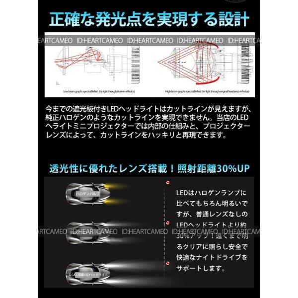 小型プロジェクター H4 Hi Lo Ledヘッドライト 合計6400lm プロジェクター レンズ付 12v 24v 標準発光点実現 1年保証 P1 Buyee Buyee 日本の通販商品 オークションの代理入札 代理購入