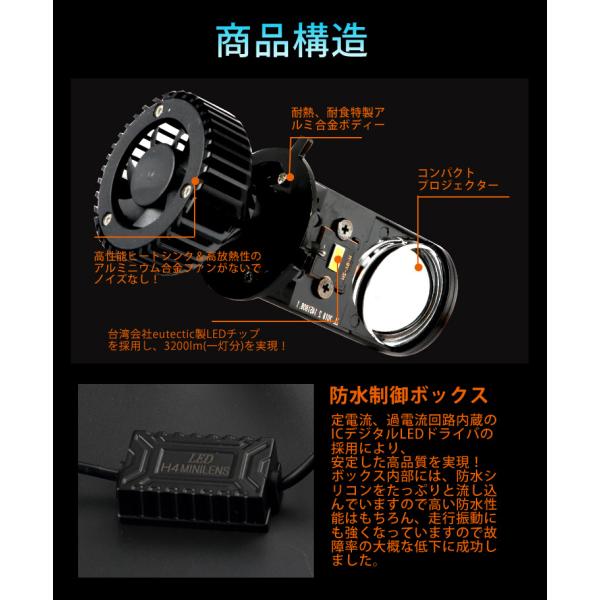 小型プロジェクター H4 Hi Lo Ledヘッドライト 合計6400lm プロジェクター レンズ付 12v 24v 標準発光点実現 1年保証 P1 Buyee Buyee 日本の通販商品 オークションの代理入札 代理購入