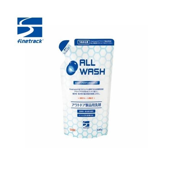 t@CgbN finetrack I[EHbV lߑւpbN