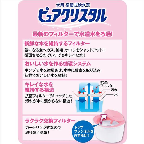 ジェックス ピュアクリスタル 超小型犬用 ガーリーピンク フィルター式 循環式 給水器 Sagaretxe Net