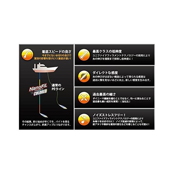 バークレイ 公式ストア Berkley Peライン 300ｍ 0 5号 ナノフィル 8lb 釣り糸 10m毎カラー