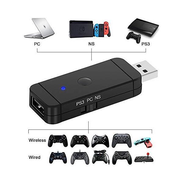 Wiiuコントローラーをpcに接続するアダプターの価格と最安値 おすすめ通販を激安で
