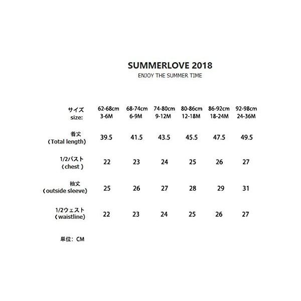 ベビー 水着 Upf50 Uvカット 男の子 長袖 ワンピース ラッシュガード キャップ付き Pelican 86 92cm Www Thecharlienoble Com