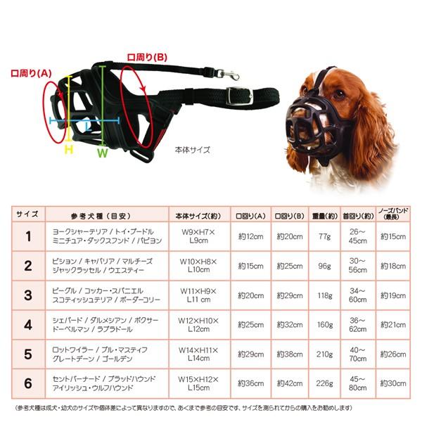送料無料 犬用噛み癖 舐め癖防止用品 マイティマズル No 4 Mm 4 口輪 無駄吠え防止 噛みつき防止 しつけ Buyee Buyee Japanese Proxy Service Buy From Japan Bot Online