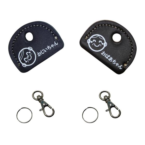 `OX֌  U[ L[Jo[ ی^  ΂  Zbg { v L[Lbv