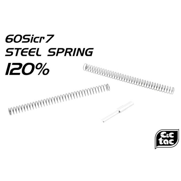 C&amp;C Tac 120%�X�`�[�����[�f�B���O�m�Y���X�v�����O/�K�C�h�Z�b�g (2pcs/�����}���CG18C�Ή�) �y �l�R�|�X�� �z